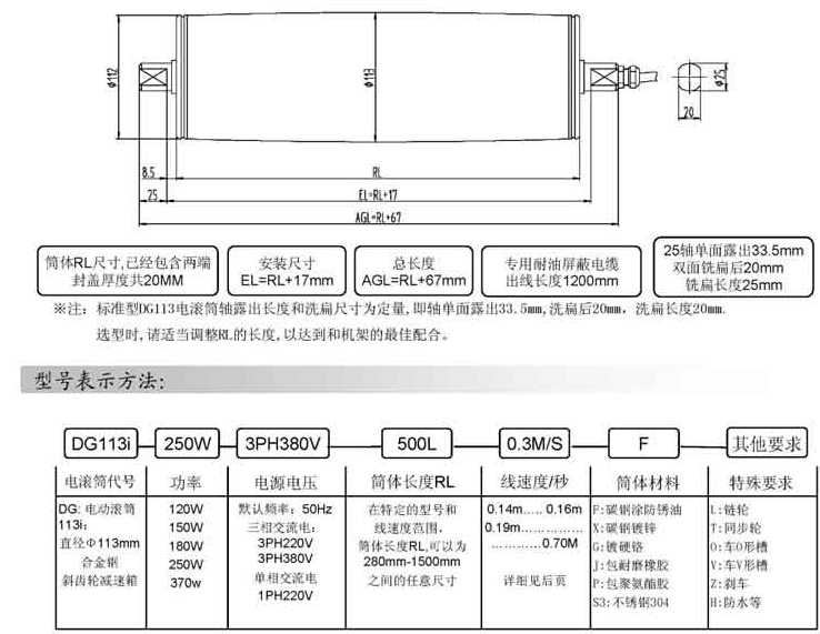  電動(dòng)滾筒